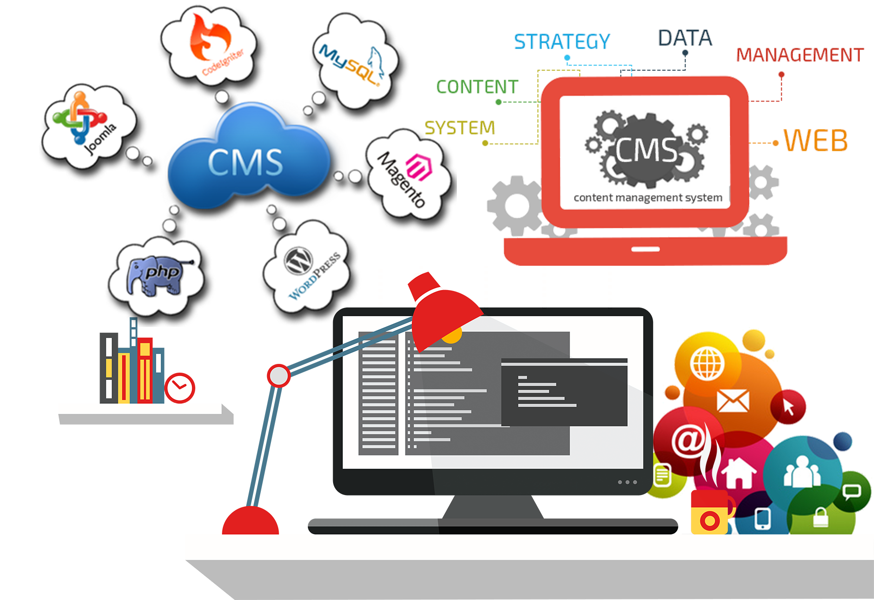 Modern Web Design and Development